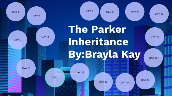 The Parker Inheritance by Brayla Kay on Prezi