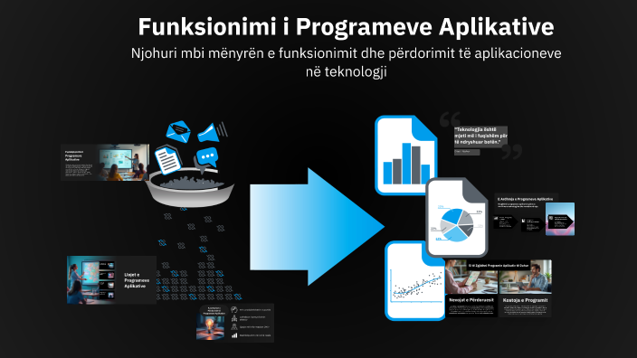 Funksionimi i Programeve Aplikative by dafi dafi on Prezi