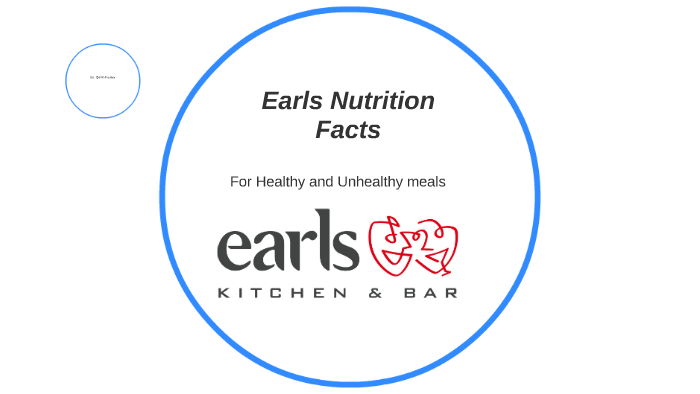 Featured image of post How to Make Earls Field Green Salad Nutrition