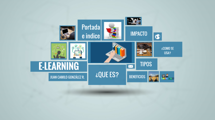 e learning by Juan Camilo González Restrepo on Prezi