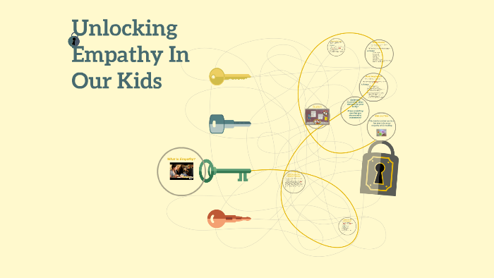 Unlocking Empathy In Our Kids by sunny veal on Prezi