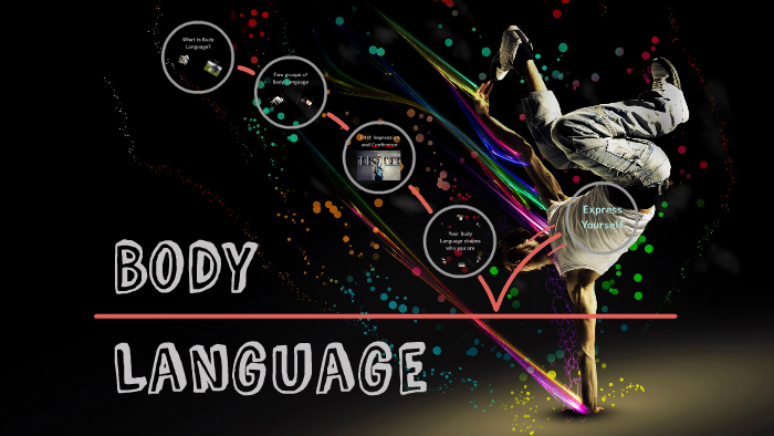 Body by Vane Zamora on Prezi