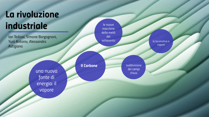 La Rivoluzione Industriale By Ian Tediosi On Prezi