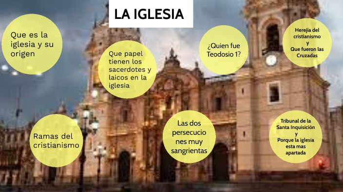 la historia de la iglesia by paula arco castillo on Prezi