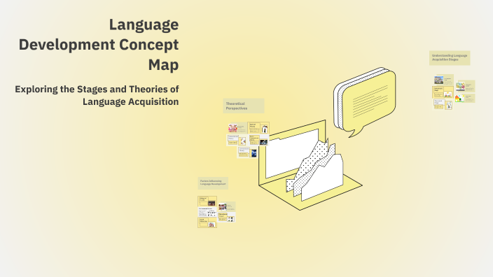 Language Development Concept Map by jacqueline kastner on Prezi