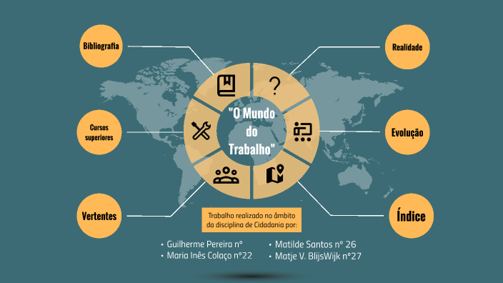 O Mundo do trabalho by Matje V.Blijswijk