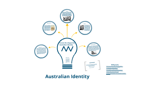 australian identity essay