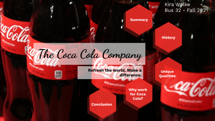 Coca Cola by Kira Wolke on Prezi