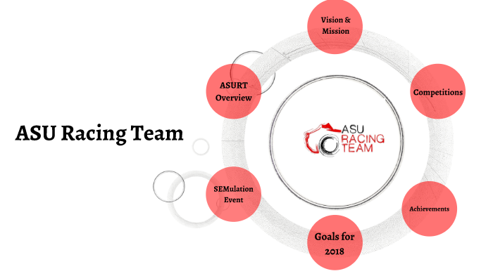 ASU Racing Team by Ebraheem Budran on Prezi