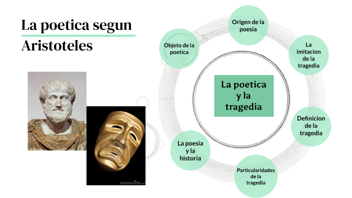 Ideas Principales De La Poetica De Aristoteles