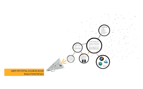 ARTI PENTING GLOBALISASI BAGI INDONESIA By Adinda Dwi Arfika On Prezi