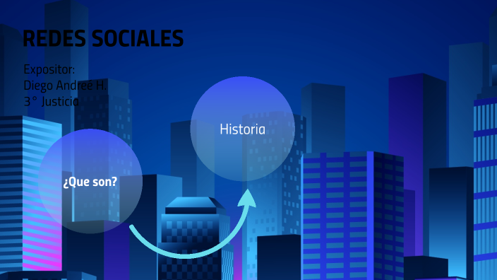 REDES SOCIALES by DIEGO ANDREE HURTADO TRUJILLO on Prezi
