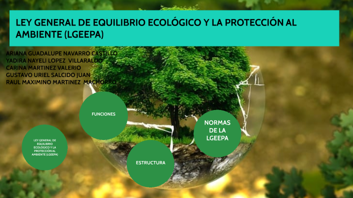 LEY GENERAL DE EQUILIBRIO ECOLÓGICO Y LA PROTECCIÓN AL AMBIENTE (LGEEPA ...