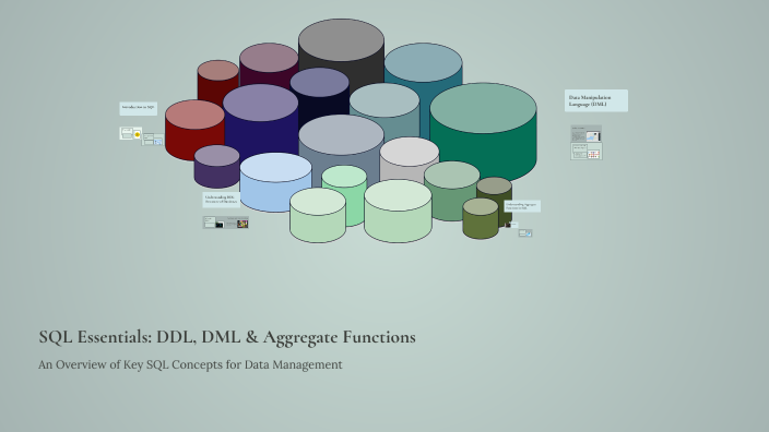 SQL Essentials: DDL, DML & Aggregate Functions by DAMANPREET SINGH on Prezi