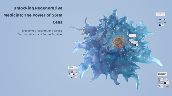 Unlocking Regenerative Medicine: The Power of Stem Cells by Anood ...
