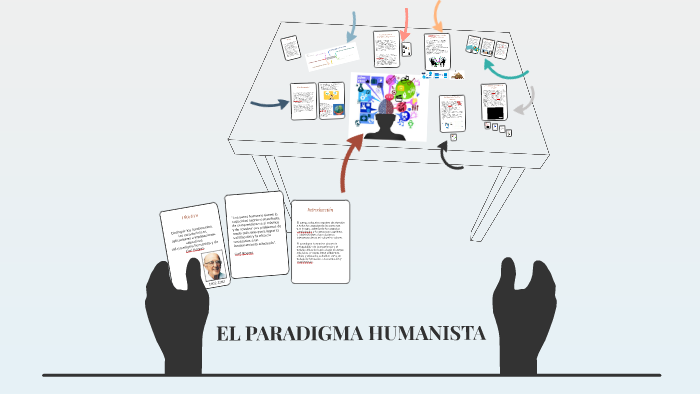 El Paradigma Humanista By Yared Ramírez Hernández 6251