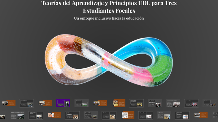 Learning Theories and UDL principles For Three Focus Students by ...
