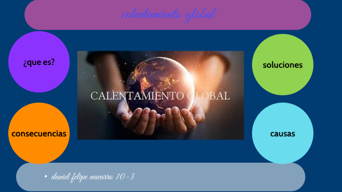 CALENTAMIENTO GLOBAL by Daniel Navarro on Prezi
