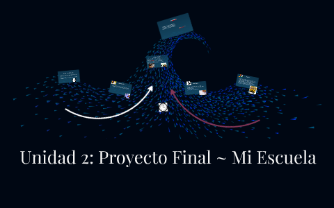 Unidad 2: Proyecto Final ~ Mi Escuela by Angelyn Alejo on Prezi