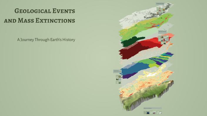 Geological Events and Mass Extinctions by Madison Busch on Prezi
