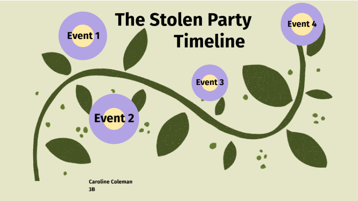 stolen-party-timeline-by-caroline-coleman