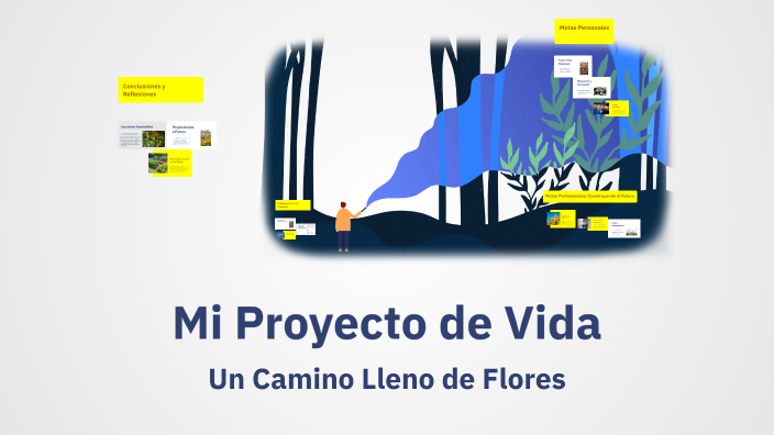Mi Proyecto de Vida by Tatiana Sánchez on Prezi