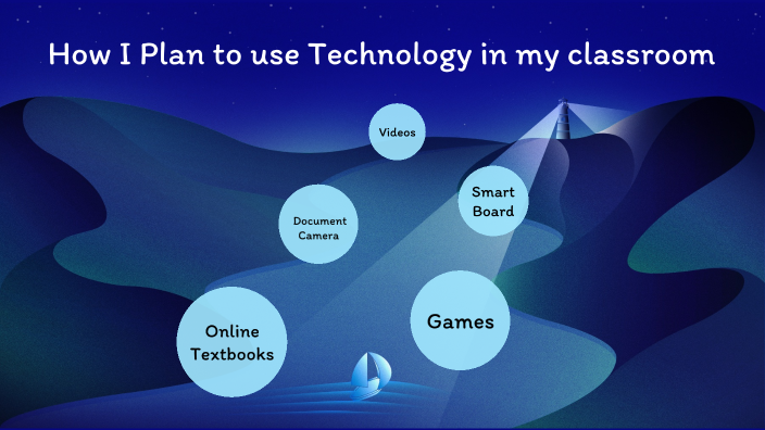 How I plan to use Technology in the Classroom by Dylan Heim on Prezi