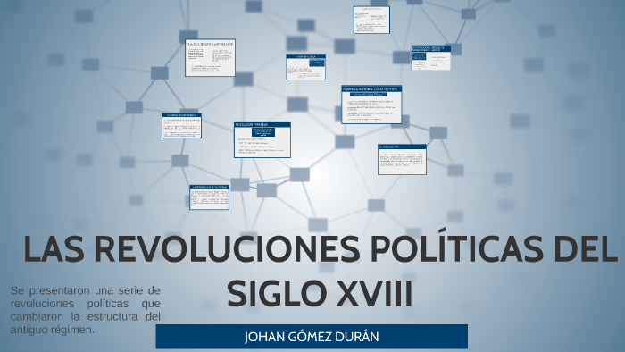 LAS REVOLUCIONES Políticas DEL SIGLO XVIII By Johan Yesid On Prezi