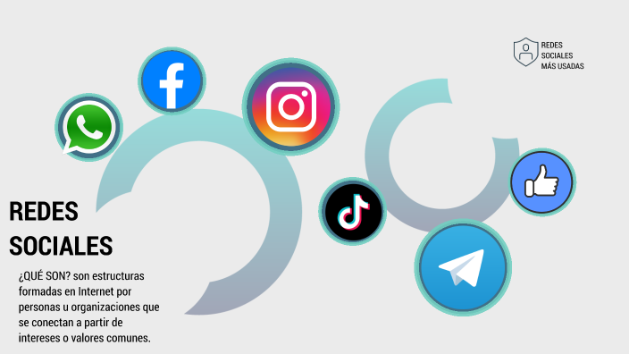 REDES SOCIALES by KAROLL DAYANA SANCHEZ TRILLOS on Prezi