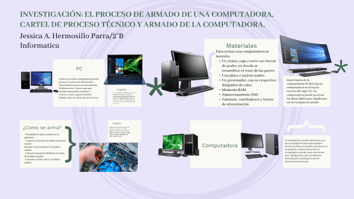 cartel de la computadora