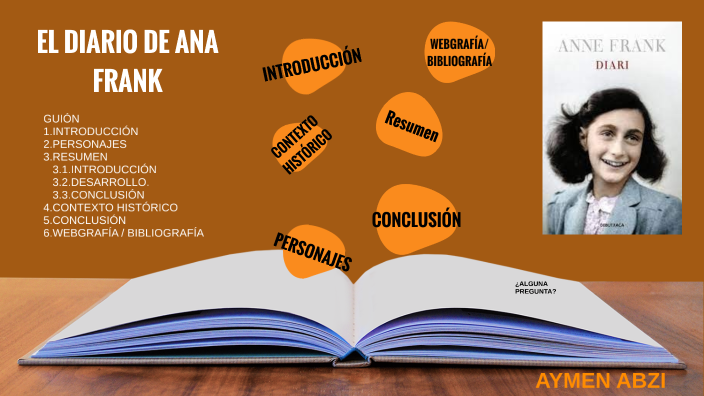 El DIARIO DE ANA FRANK AYMEN by AYMEN ABZI on Prezi