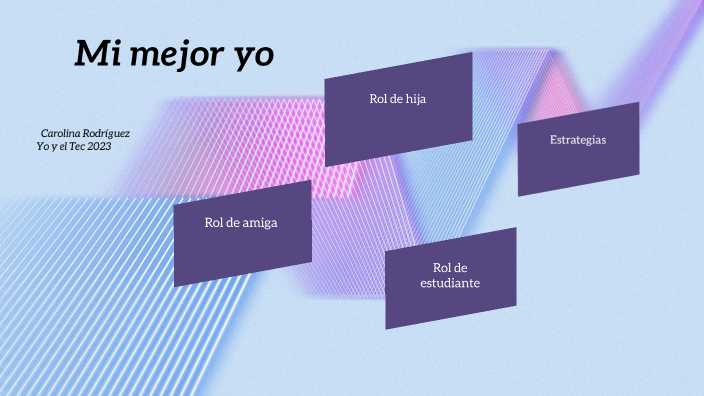 Mi mejor yo by Carolina Rodríguez Macedo on Prezi