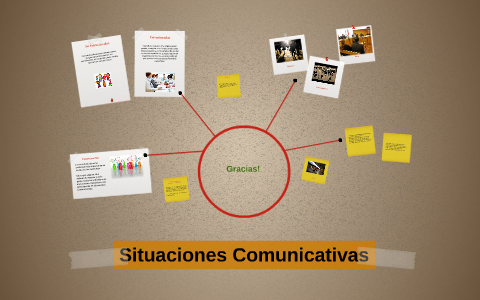 Situaciones Comunicativas by Maria José Calderón on Prezi Next