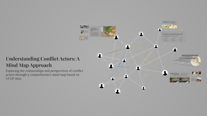 Understanding Conflict Actors: A Mind Map Approach by Rasha Sbeih on Prezi
