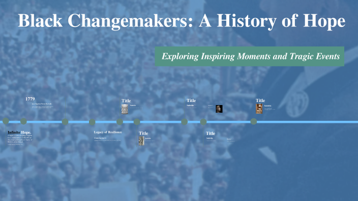 Black Changemakers: A History of Hope by Justice Wysinger '23 on Prezi