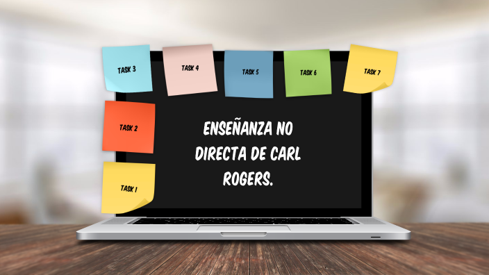 Enseñanza No Directiva De Carl Rogers By Diana Amador On Prezi