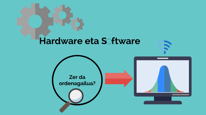 Hardware eta Software by Txema Elketoda Layiervakema on Prezi