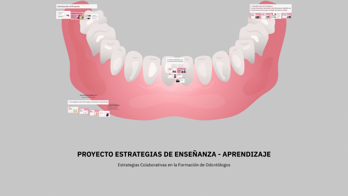 PROYECTO ESTRATEGIAS DE ENSEÑANZA - APRENDIZAJE by Nadia Velázquez on Prezi