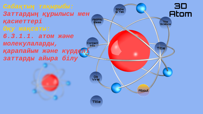 Атом және молекула by makpal aimenova on Prezi
