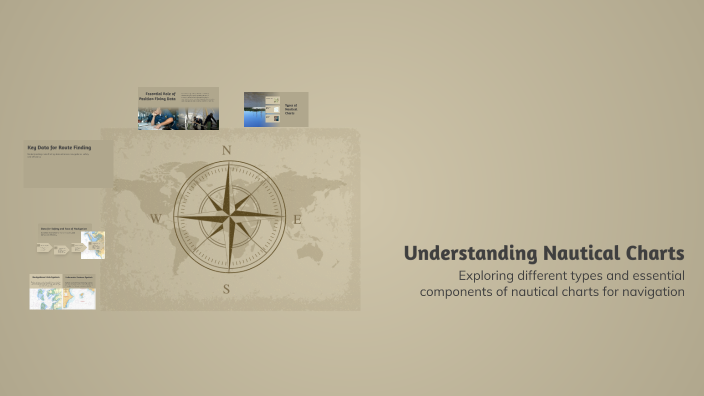 understanding-nautical-charts-by-arun-kumar-on-prezi