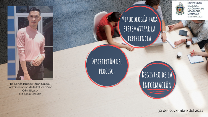 "Plan De Sistematización" By Carlos Ismael _N On Prezi