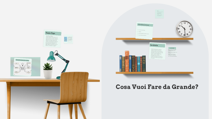 Cosa Vorrei Fare Da Grande Scuola Primaria Cosa Vuoi Fare da Grande? by Giulia Casalotto Cossu on Prezi