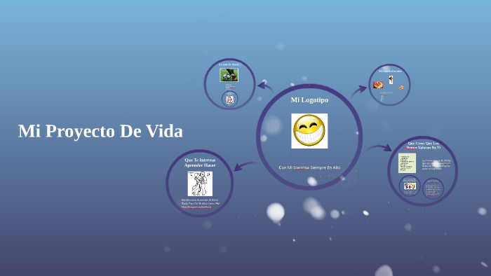 Mi Proyecto De Vida by Maria Isabel Perez Macias on Prezi
