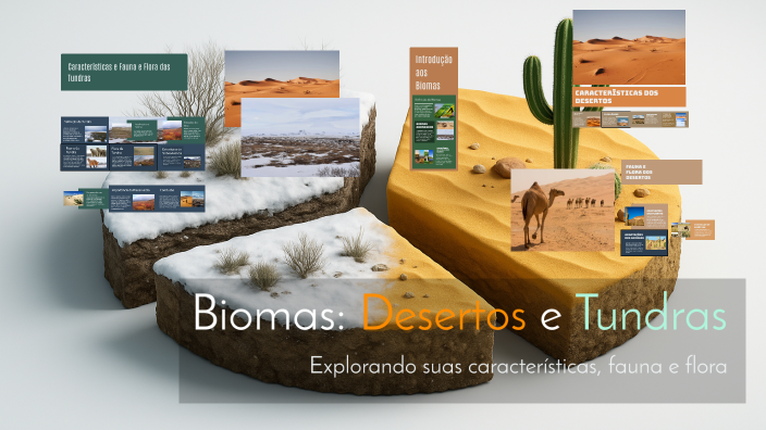 Biomas: Desertos e Tundras by Pedro Pereira on Prezi