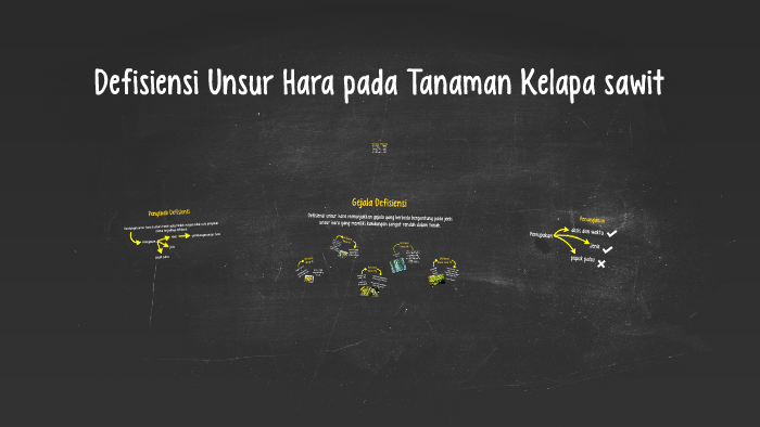 Defisiensi Unsur Hara pada Tanaman Kelapa sawit by amalia ella on Prezi
