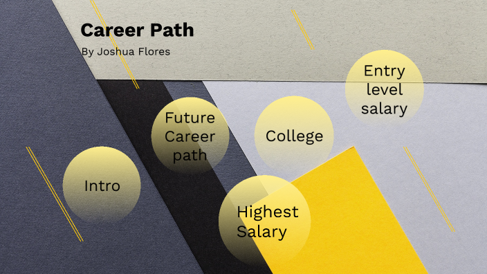 My Career Path by Joshua Flores Reynoso on Prezi