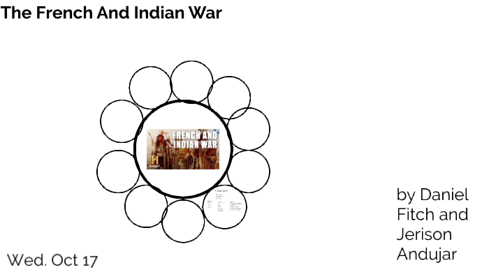 french and indian war timeline by Daniel Fitch on Prezi
