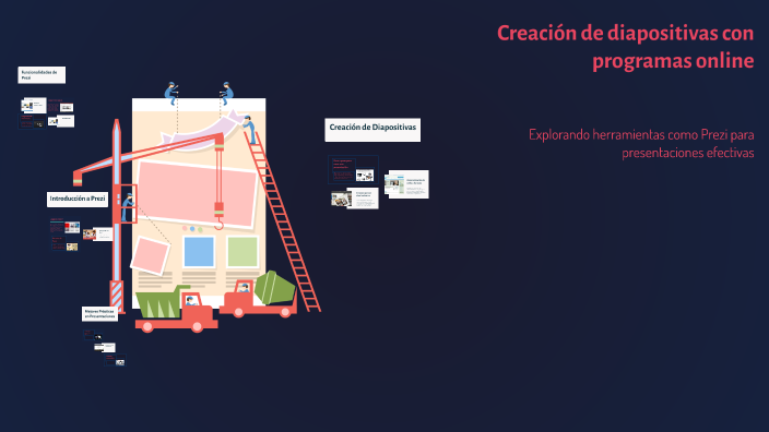Creación de diapositivas con programas online by ANIBAL RANGEL on Prezi