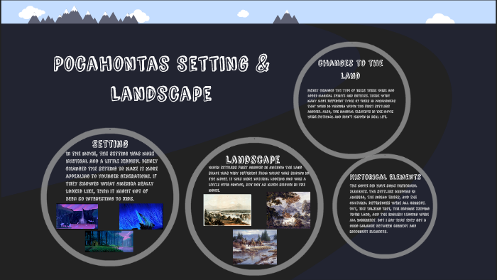 Pocahontas Setting and Landscape by 