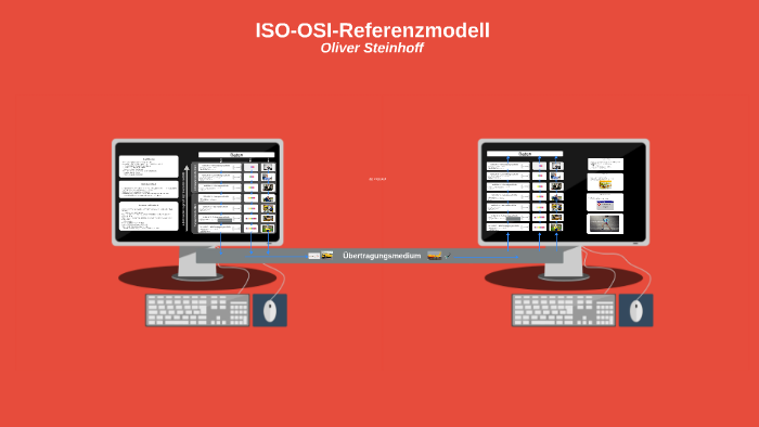 ISO-OSI Schichtmodell by Oliver Steinhoff on Prezi